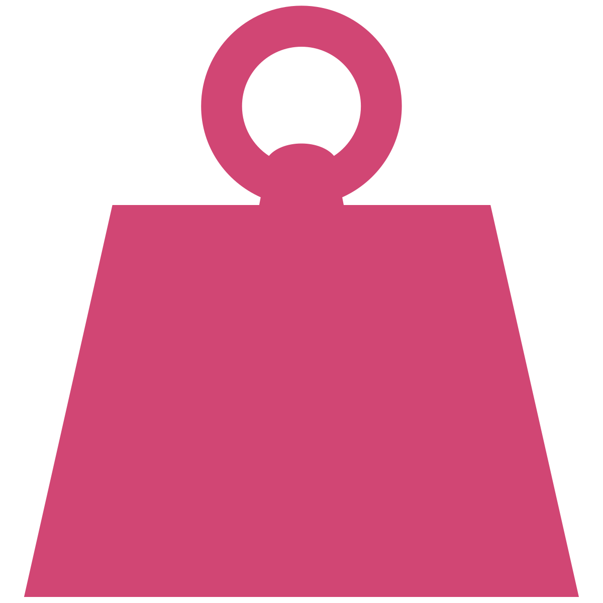Gross Weight (Ton)