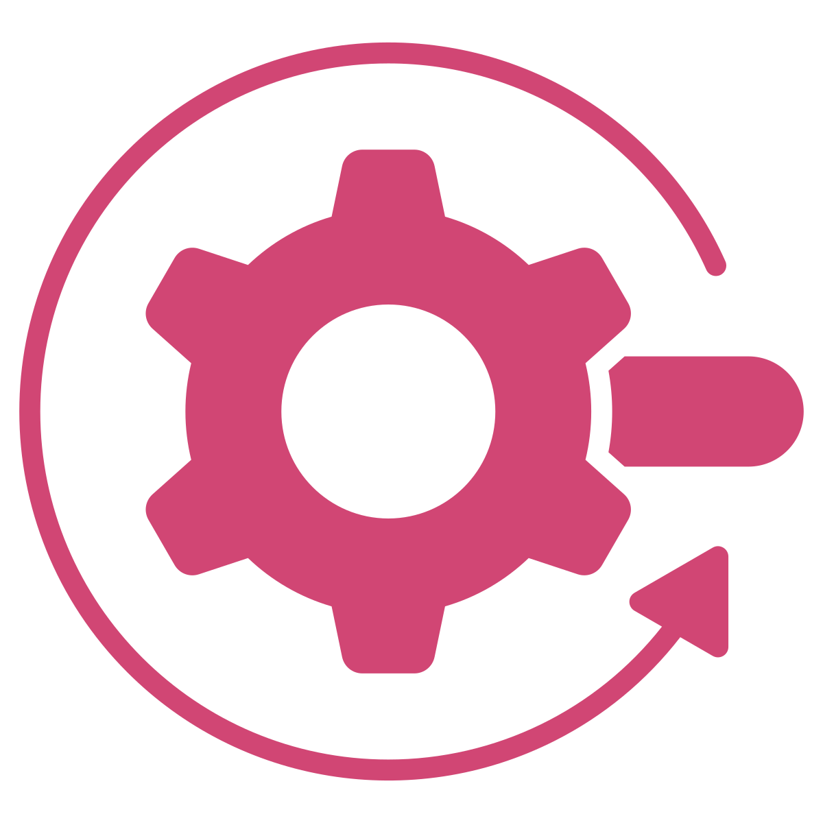System Torque (Nm)
